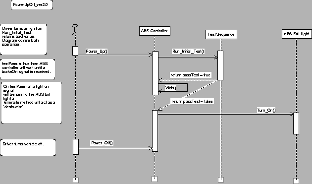 \begin{figure}
\epsfig{file=PowerUpOff_ver2.0.eps, width=5.5in}
\end{figure}